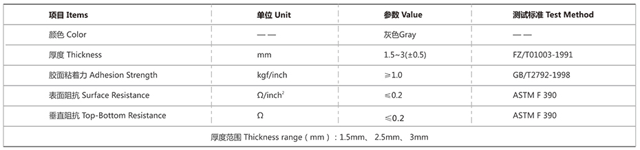 全方位導電泡棉 全方位導電泡棉