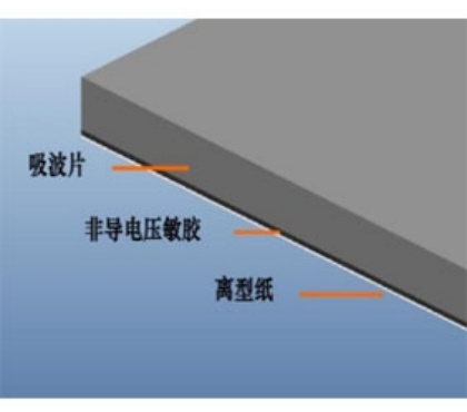 微波吸波片
